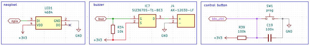 human interface schematic