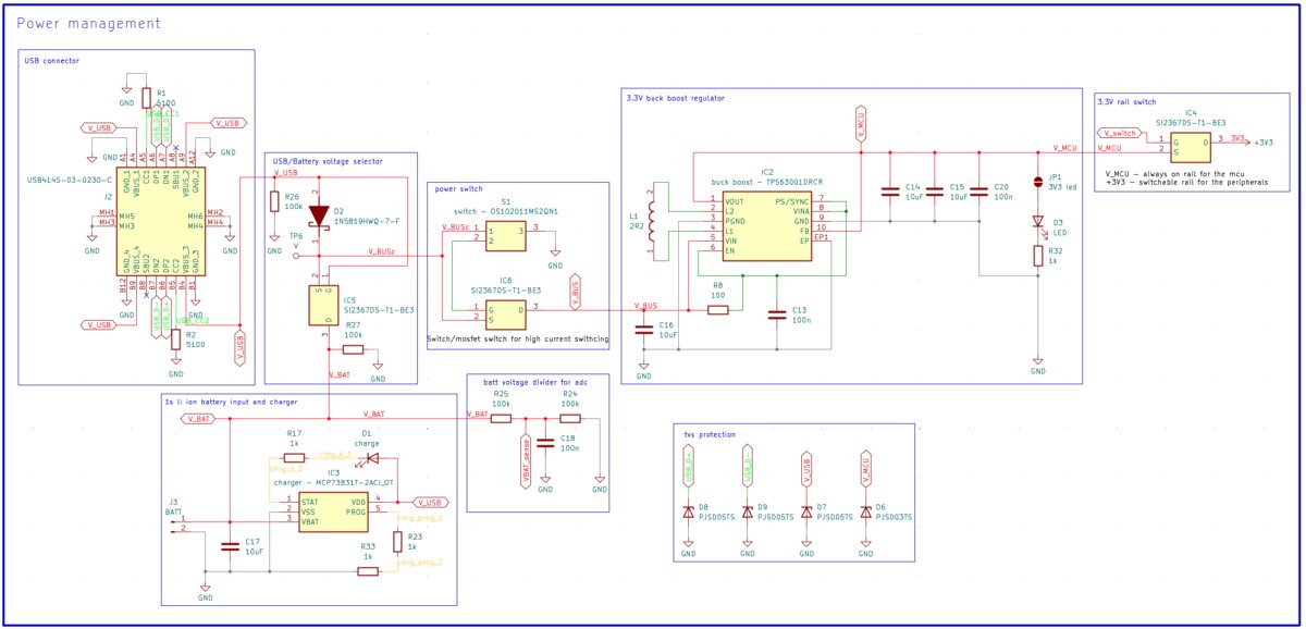 power management