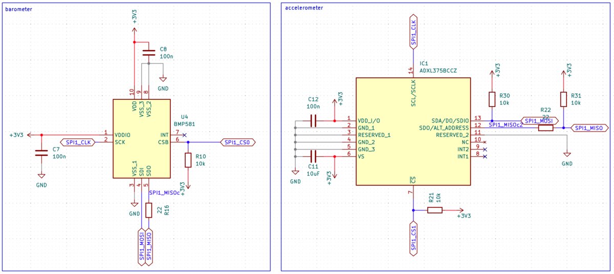 sensors schematic